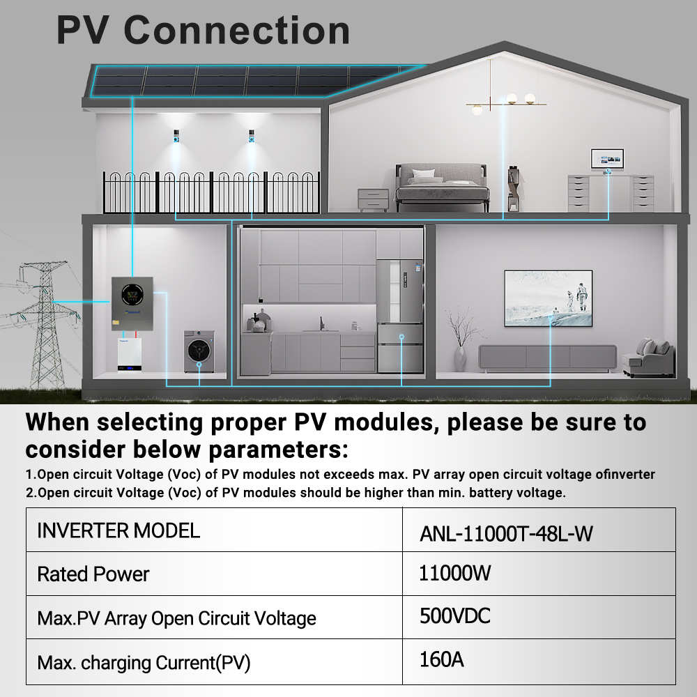 Aninerel 11KW Solar Inverter 4 - Flexible Solar Panel 评论和价格