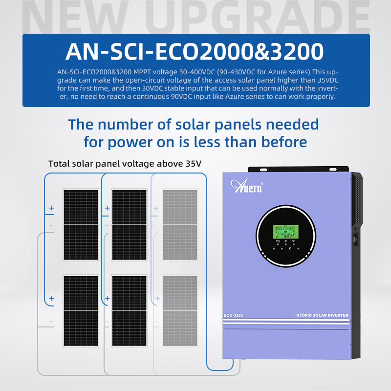 1KW 1.6KW 3KW 6.2KW 10KW 12V 2 - Flexible Solar Panel 评论和价格