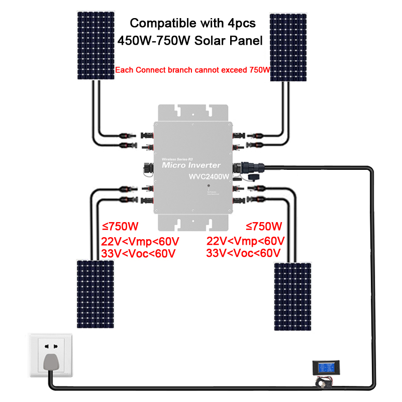 Micro Grid Tie Inverter 1600W  - Grid Tie Micro Inverter 评论和价格
