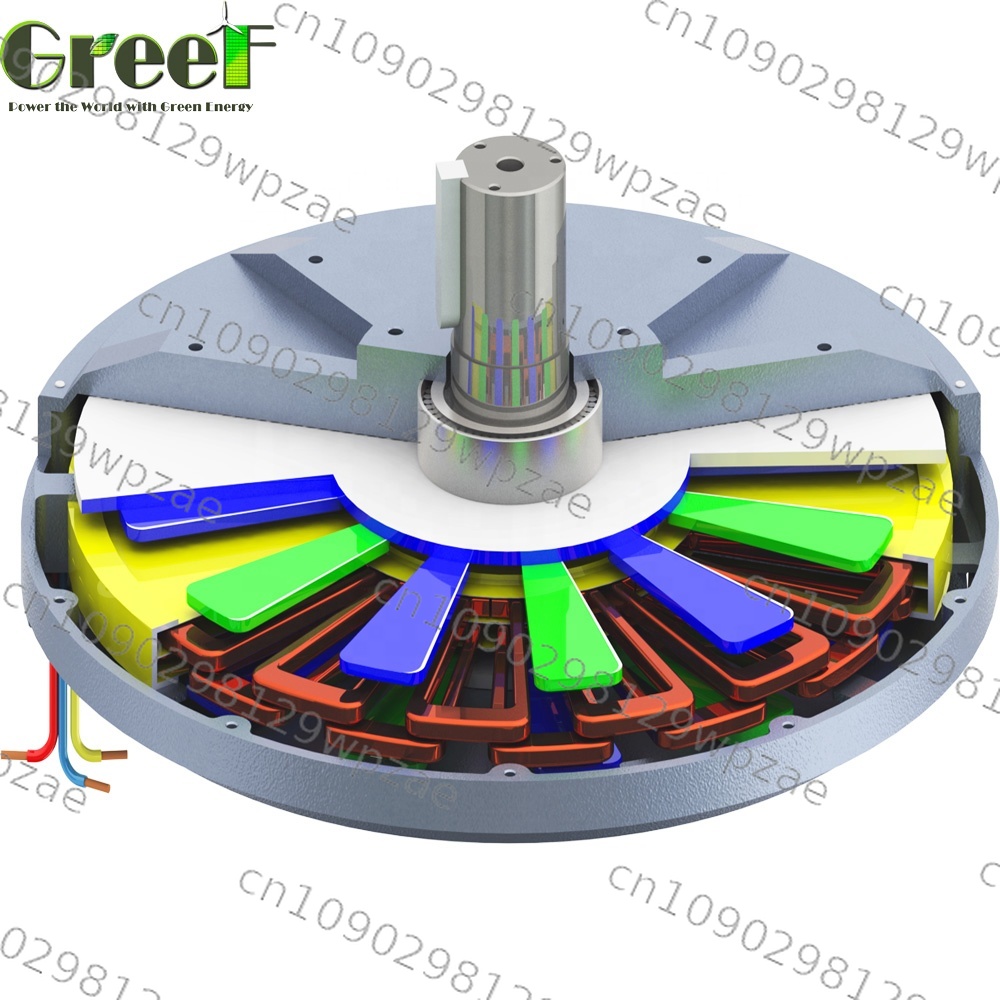 Low RPM Vertical Wind Turbine  - Renewable Energy Types 评论和价格